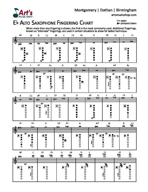 Note Chart For Alto Sax