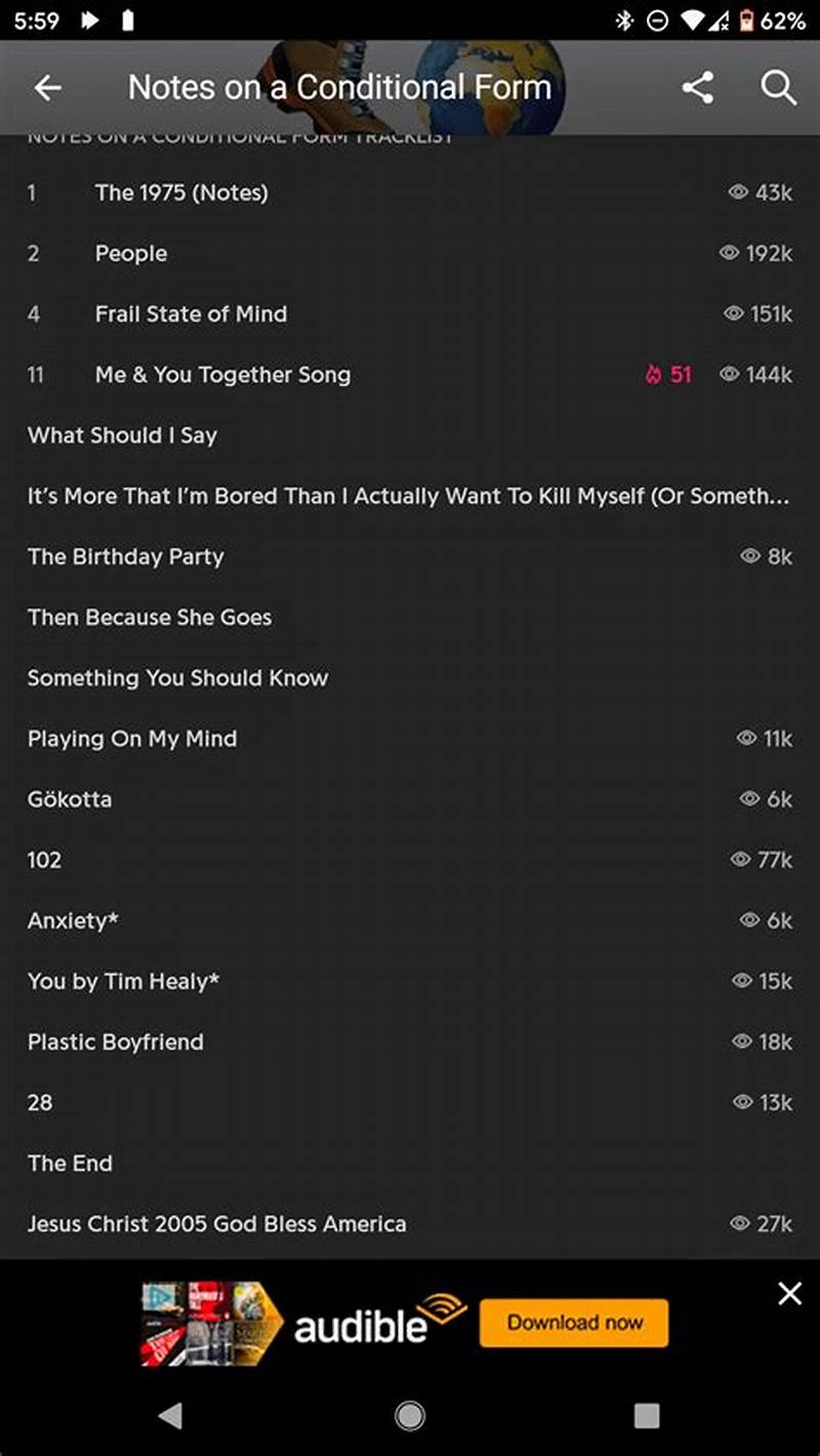 Notes On A Conditional Form Tracklist