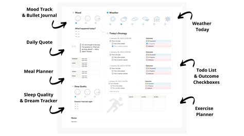 Notion Planning Templates