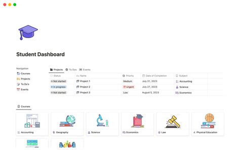Notion Student Dashboard Templates