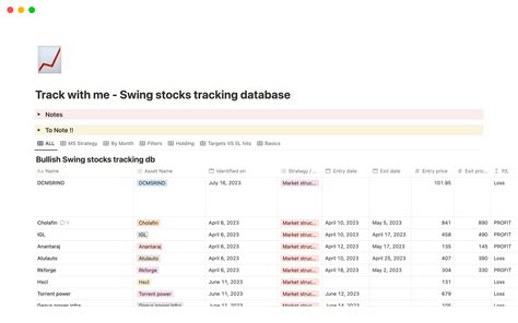 Notion Template Market