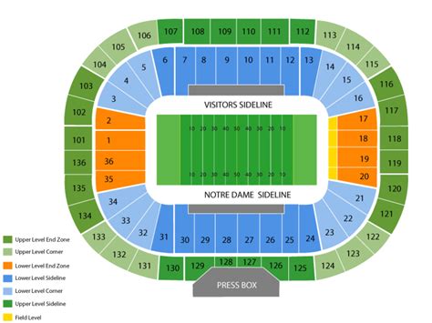 Notre Dame Football Stadium Seating Chart