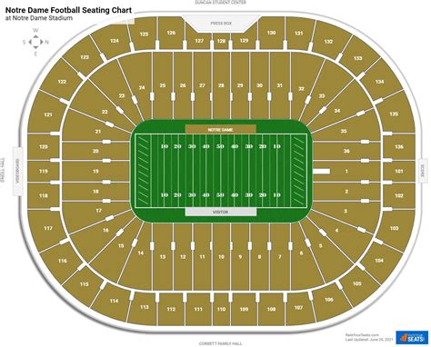 Notre Dame Seating Chart With Seat Numbers