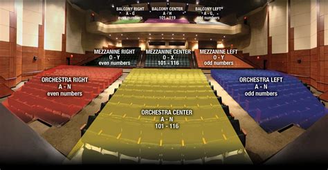 Npac Greeneville Tn Seating Chart