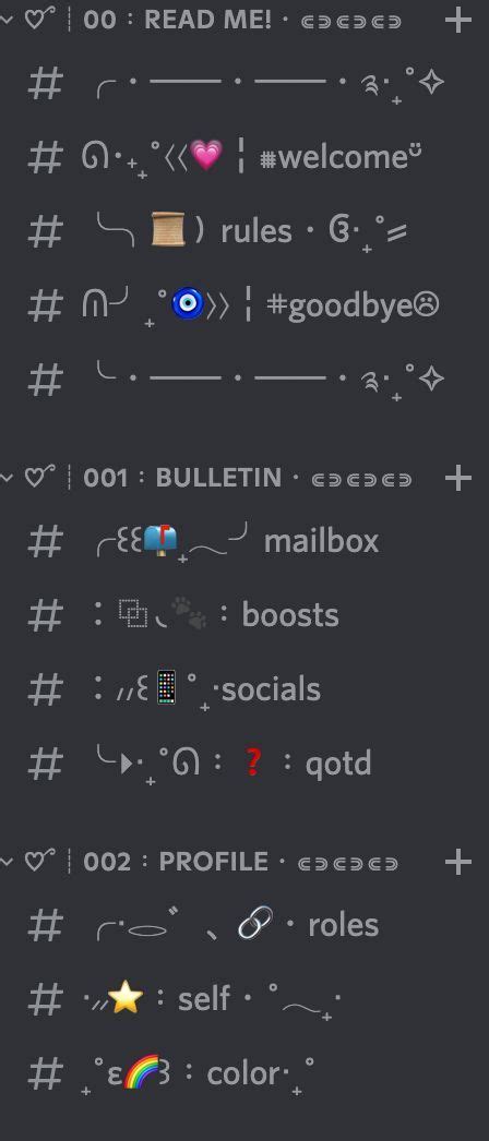Nsfw Discord Server Template