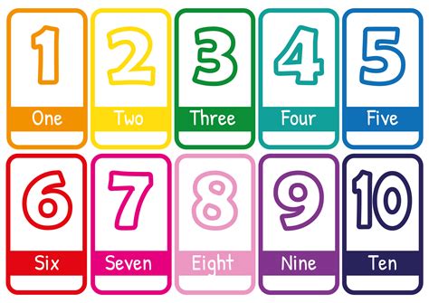 Number Cards 1 10 Printable Free