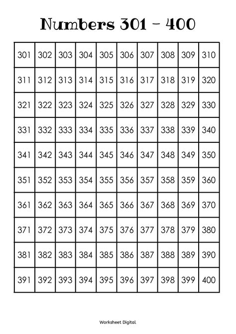 Number Chart 1 1000 Printable