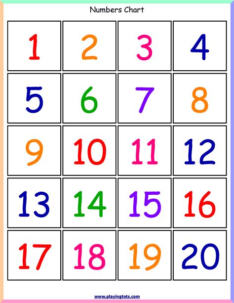 Number Chart To 20