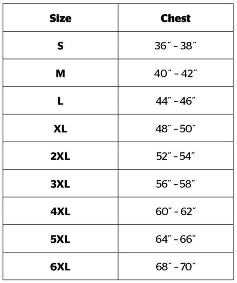 Number Size Chart