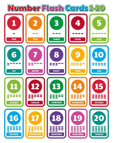 Numbers Flash Cards Printable