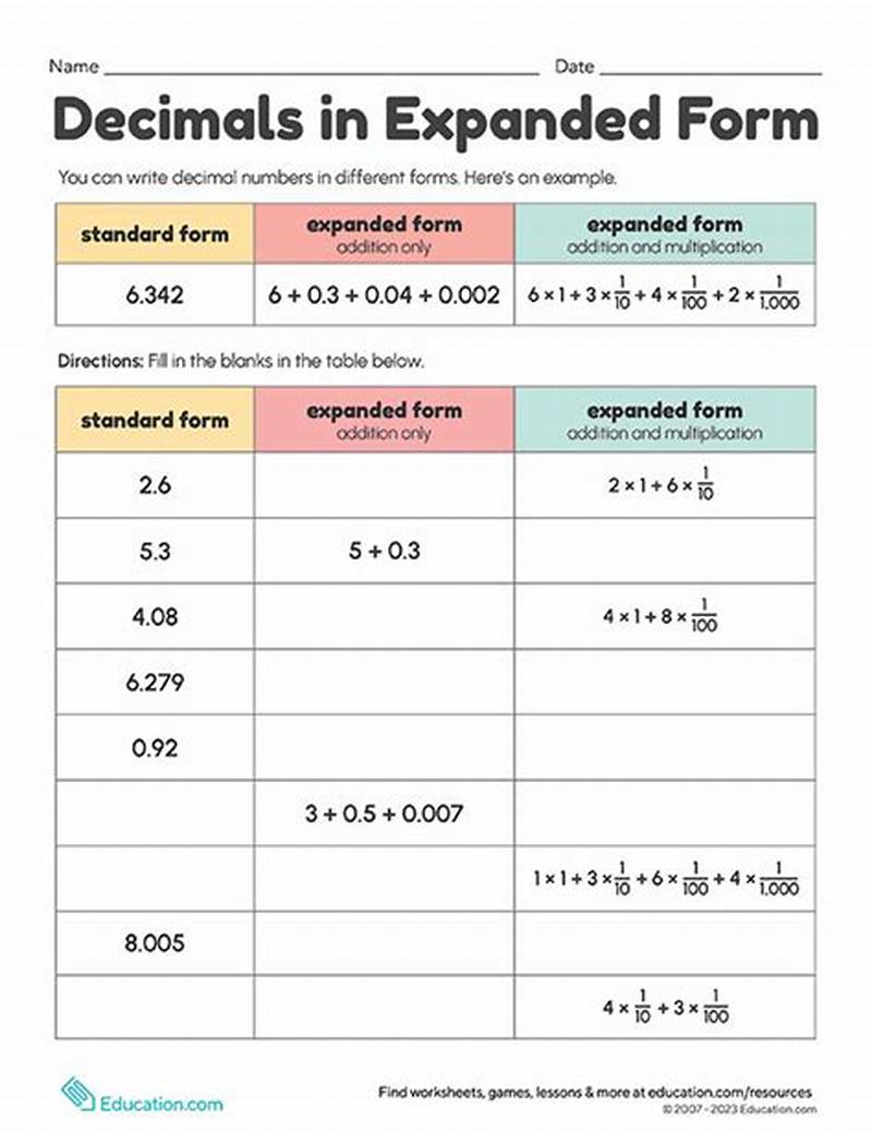 Numeric Form To Expanded Notation With Decimals