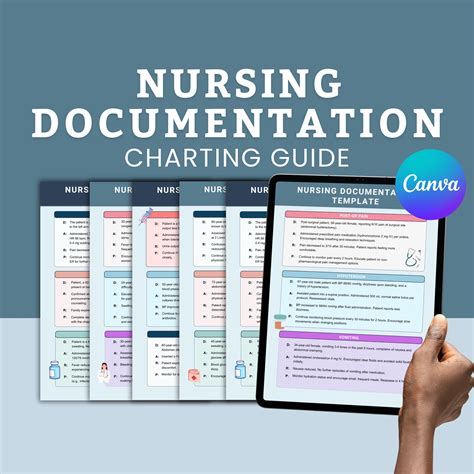 Nursing Charting Template