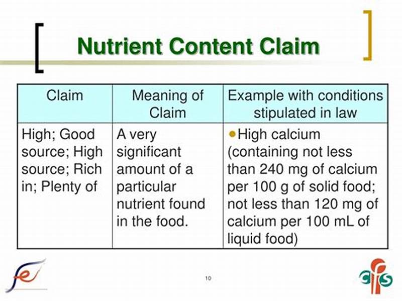 Nutrient Claim Example