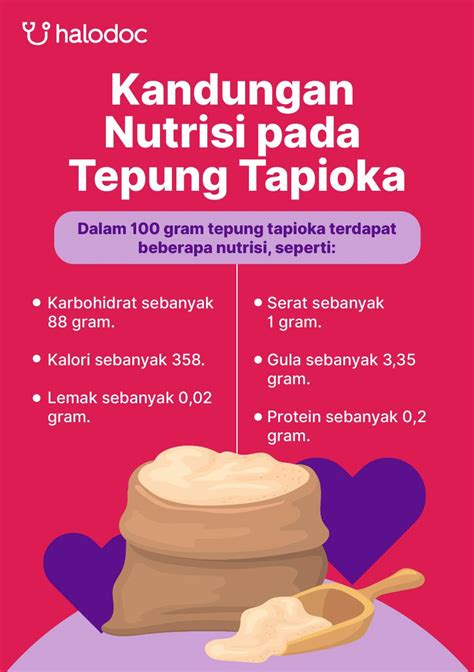 Nutrisi Tepung Tapioka