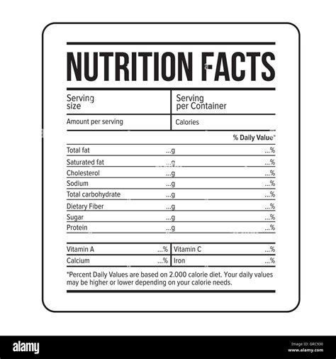 Nutritional Label Template