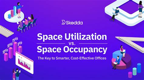 OHT space utilization