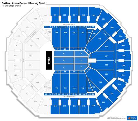 Oakland Arena Seating Chart
