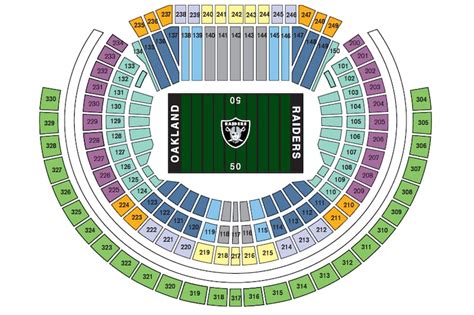 Oakland Raiders Seating Chart