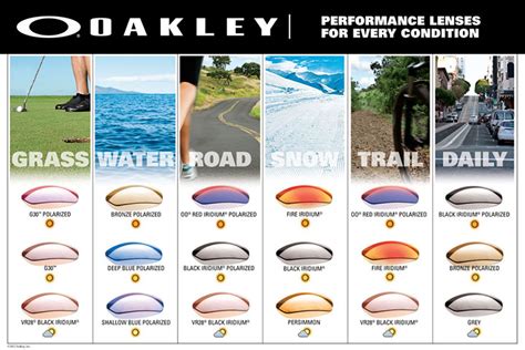 Oakley Lens Color Chart
