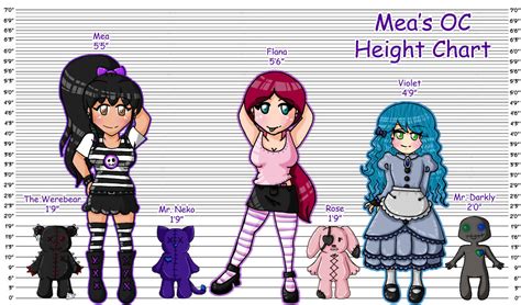 Oc Height Chart Template