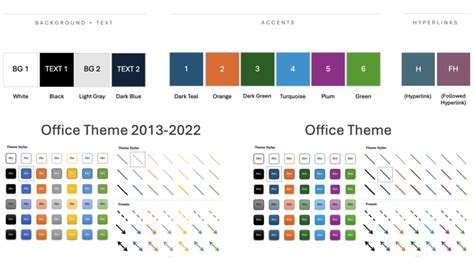 Office Theme