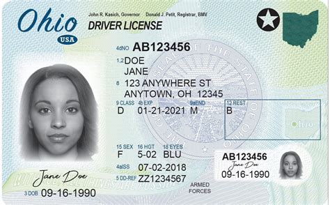 Ohio Driver License Locations