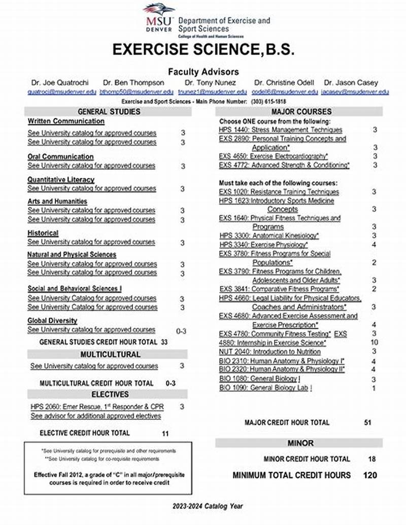 Ohio State Exercise Science Course Catalog
