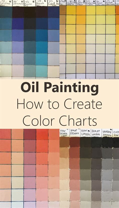 Oil Color Mixing Chart