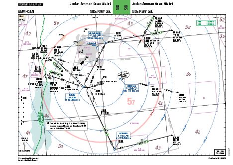 Ojai Charts