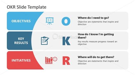 Okr Slide Template