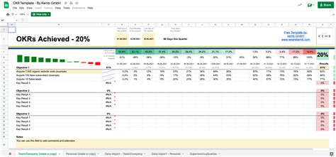 Okr Templates Excel