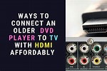 Old DVD Player to HDMI TV