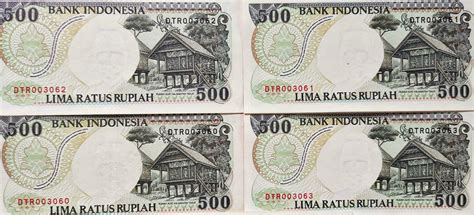 Perkembangan Rupiah dari Masa ke Masa