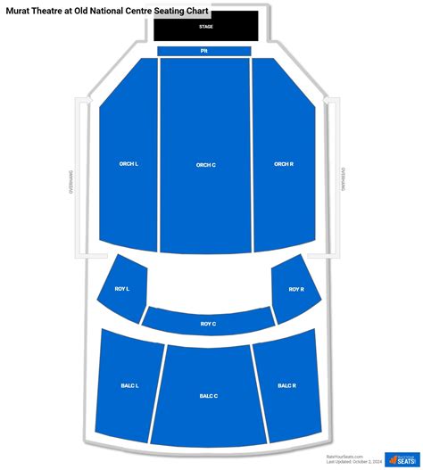 Old National Center Indianapolis Seating Chart