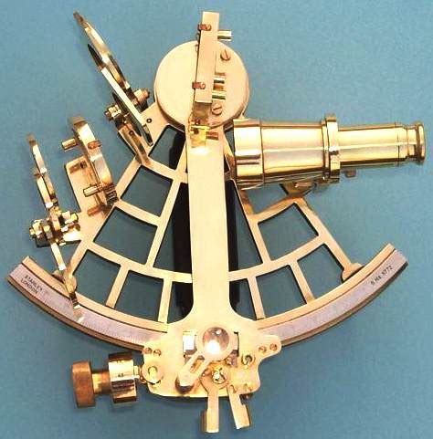 Old navigation tools sextant