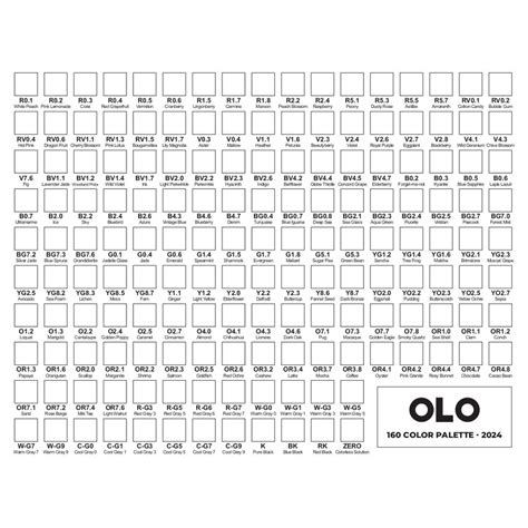 Olo Marker Color Chart