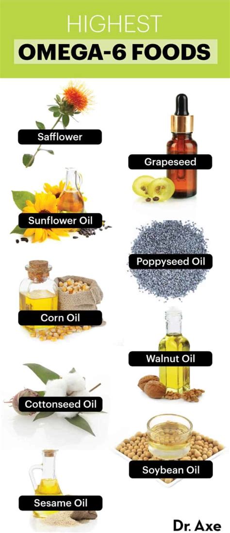 Manfaat Omega 6