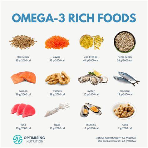 Omega-3 rich foods