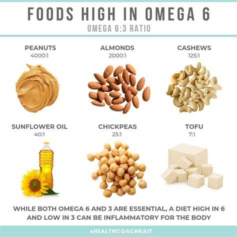 Omega-6 sources