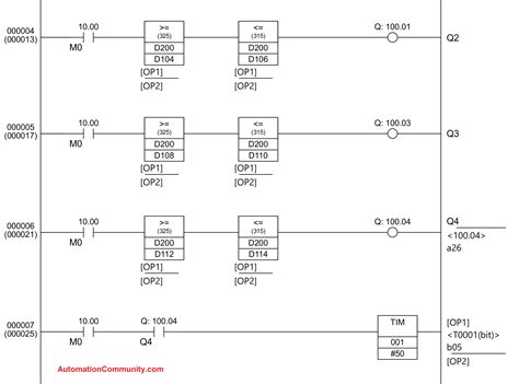 Ladder Logic programming example