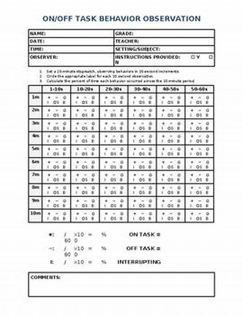 On Task Off Task Behavior Observation Form