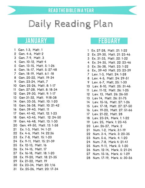 Bible Reading Plan Printable