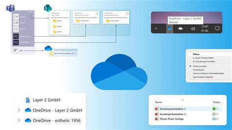 OneDrive & Windows Encryption