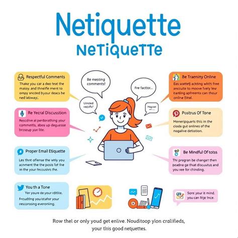 Etika dan Tips Menggunakan JBJB