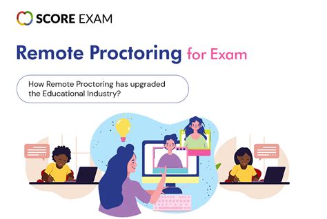 Online Exam Proctoring