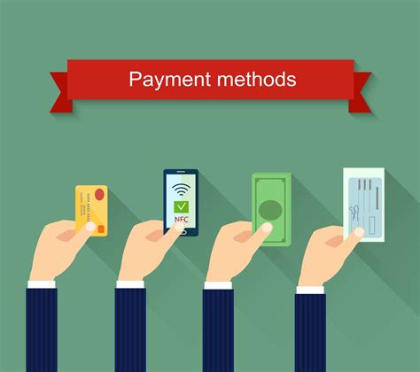 Online Payment Method