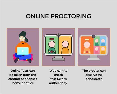 Online Proctoring