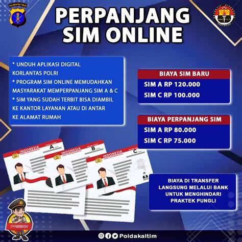 Cara Membuat SIM Online