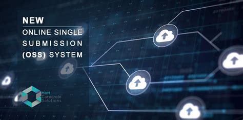Sistem Online Single Submission