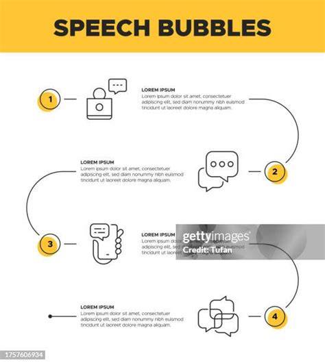 Online communication bubbles